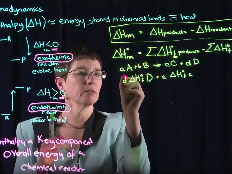 woman writing formulae on a glass wall