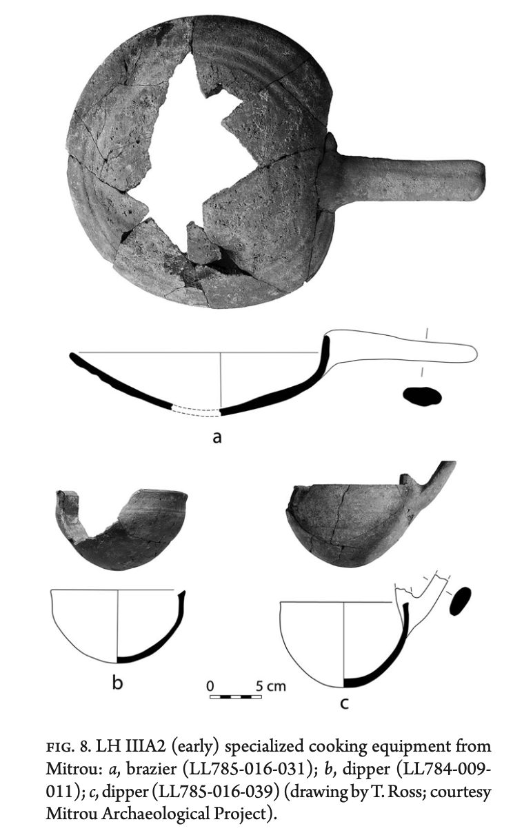Ancient frying pan