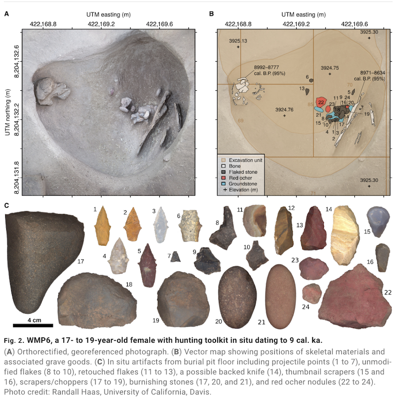 Stone tools found with a 17-19 year-old girl